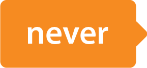 Never